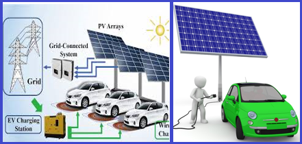 Sunsolar International deliver “EPC  , Renewable Energy  , & EPC  Solar rooftop” EPC Solution